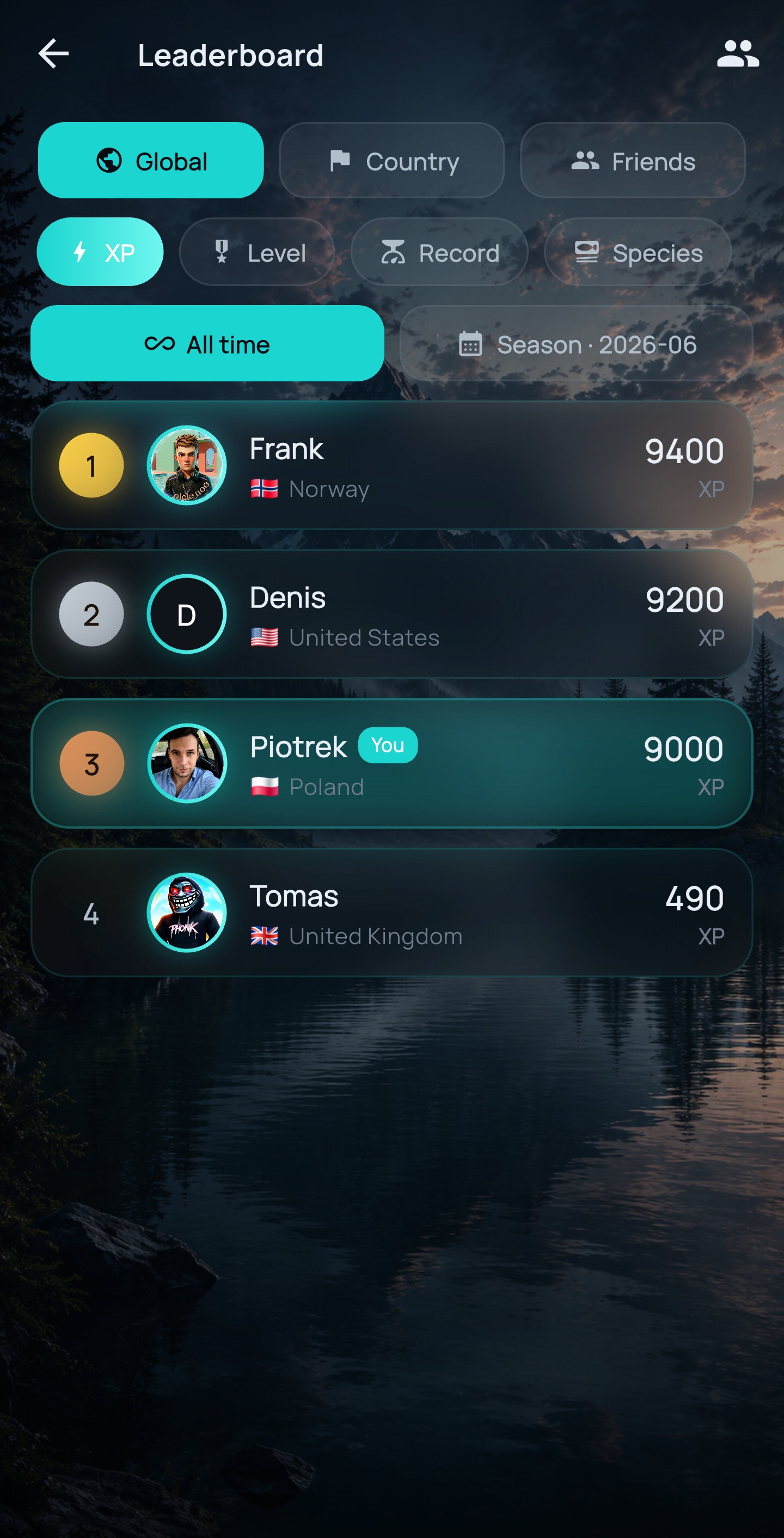 Fishing leaderboard